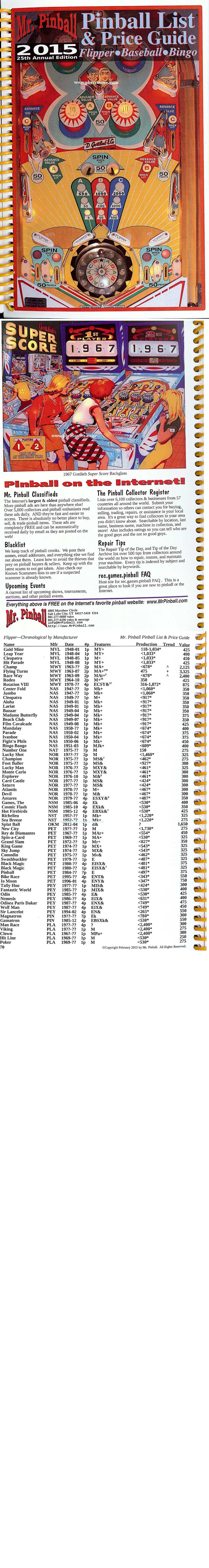 The Pinball Resource