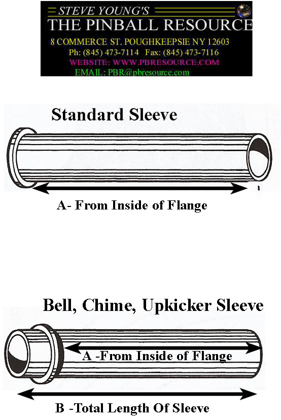 Pinball Coil Chart