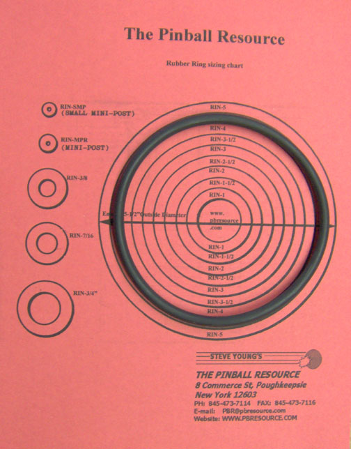 Rubber Ring Size Chart