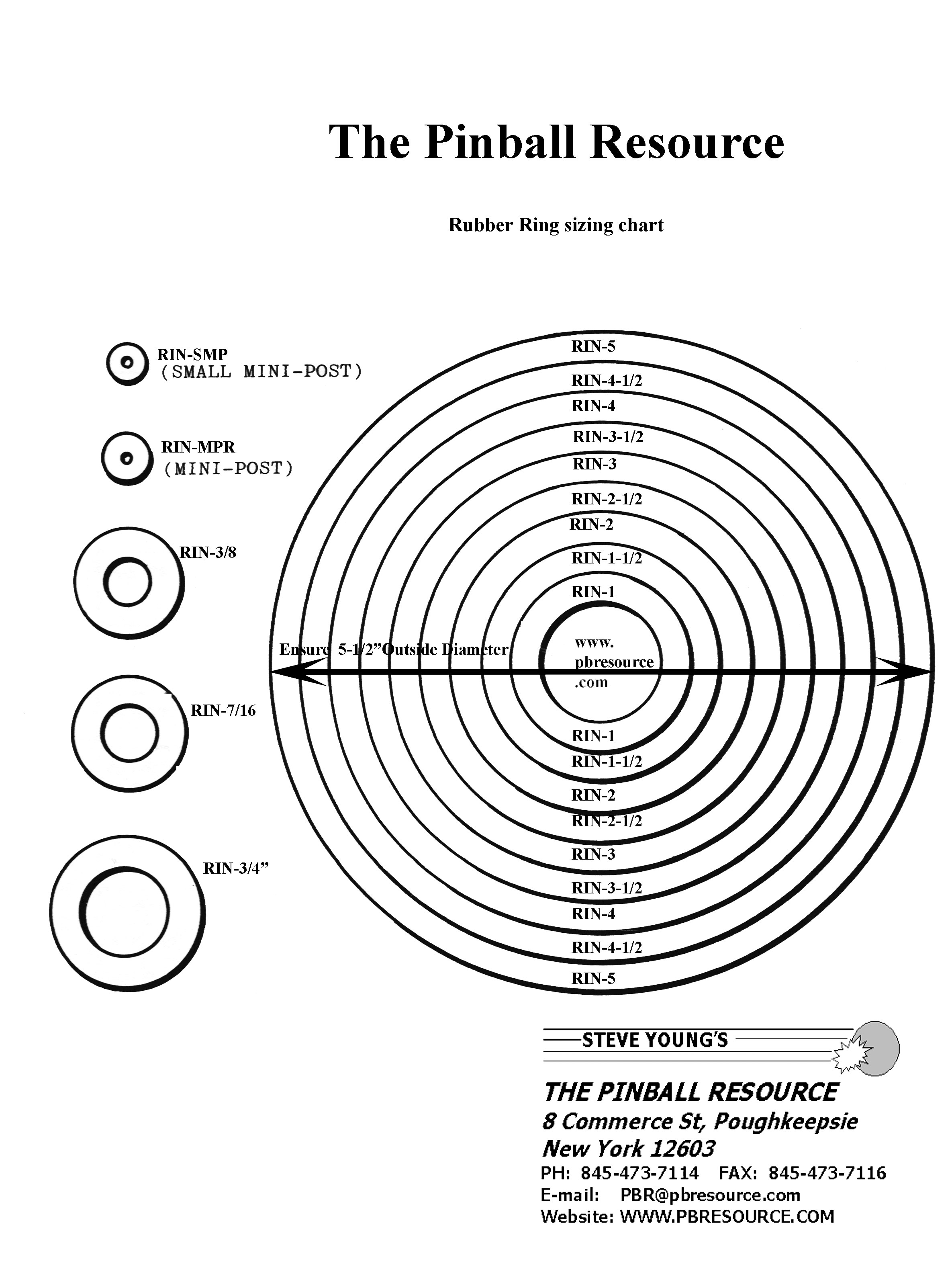 Rubber Ring Size Chart